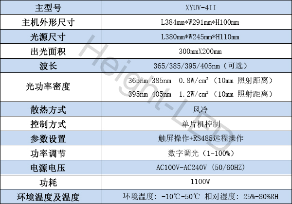 技術參數.jpg