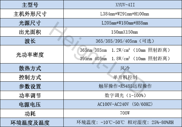 技術參數.jpg