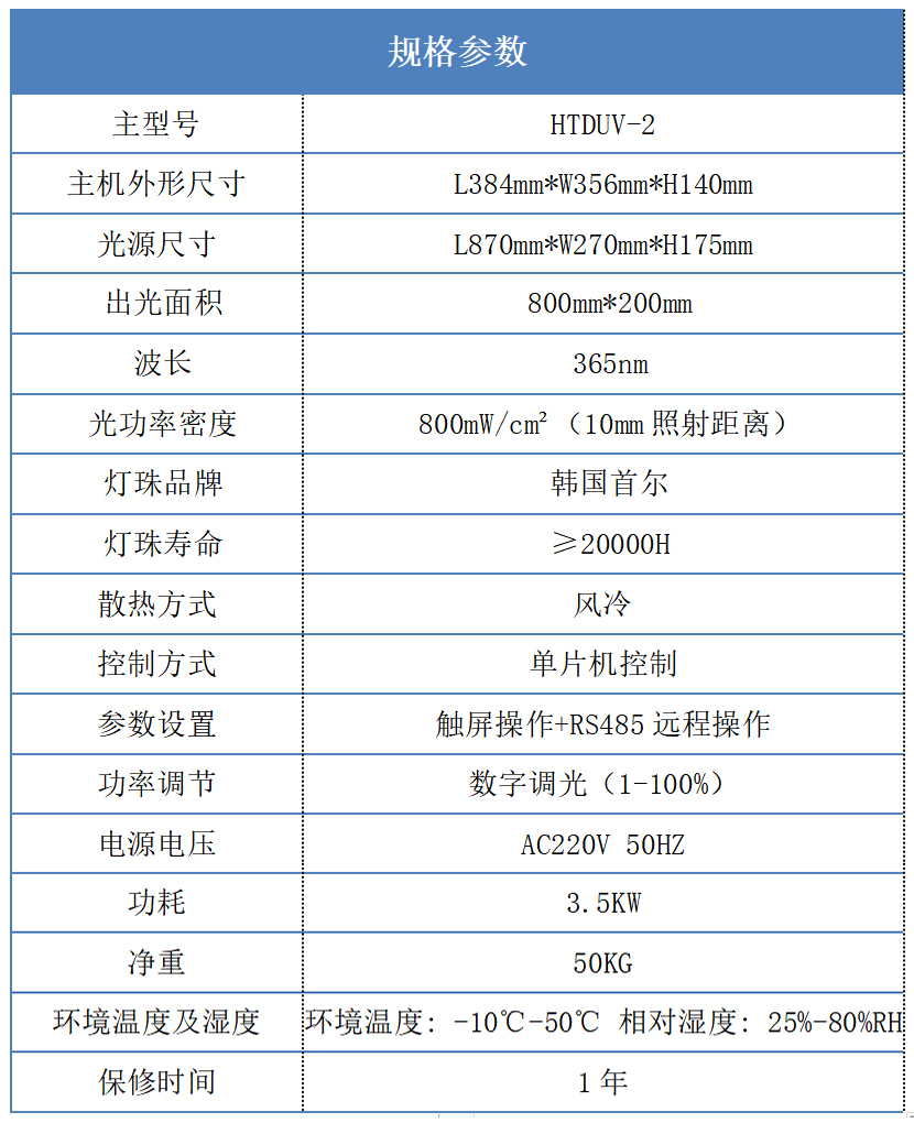 800*200mm uvled固化燈產品詳細參數