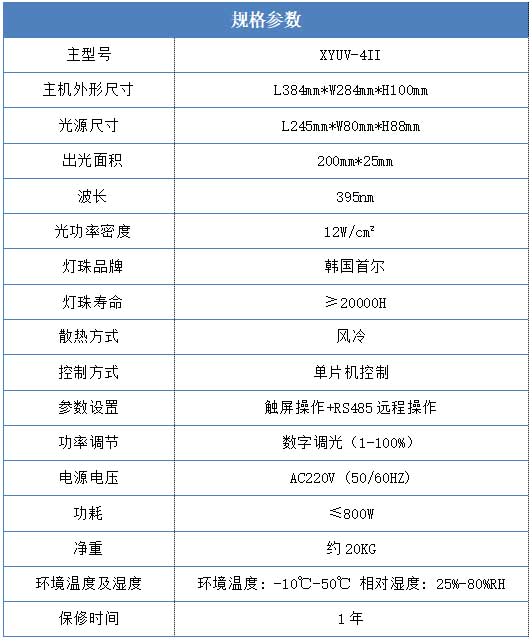 手持式UVLED面光源規格參數